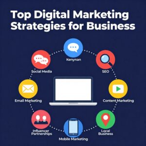 Top Digital Marketing Strategies for Kenyan Business